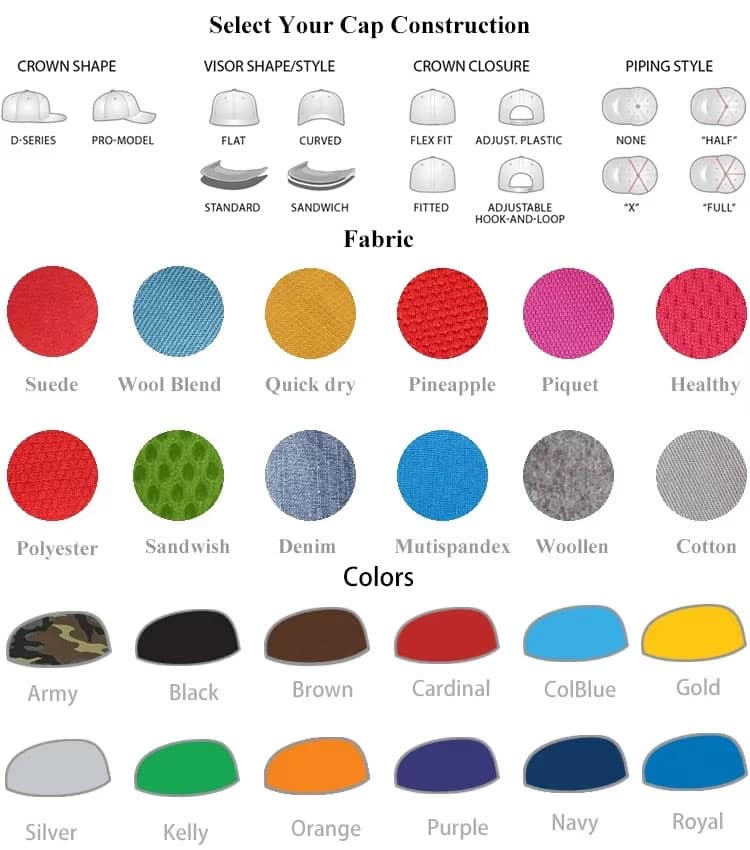 options de chapeaux personnalisés pour enfants